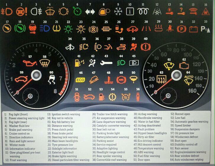 Rajan Automobiles